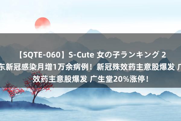 【SQTE-060】S-Cute 女の子ランキング 2014 TOP10 广东新冠感染月增1万余病例！新冠殊效药主意股爆发 广生堂20%涨停！